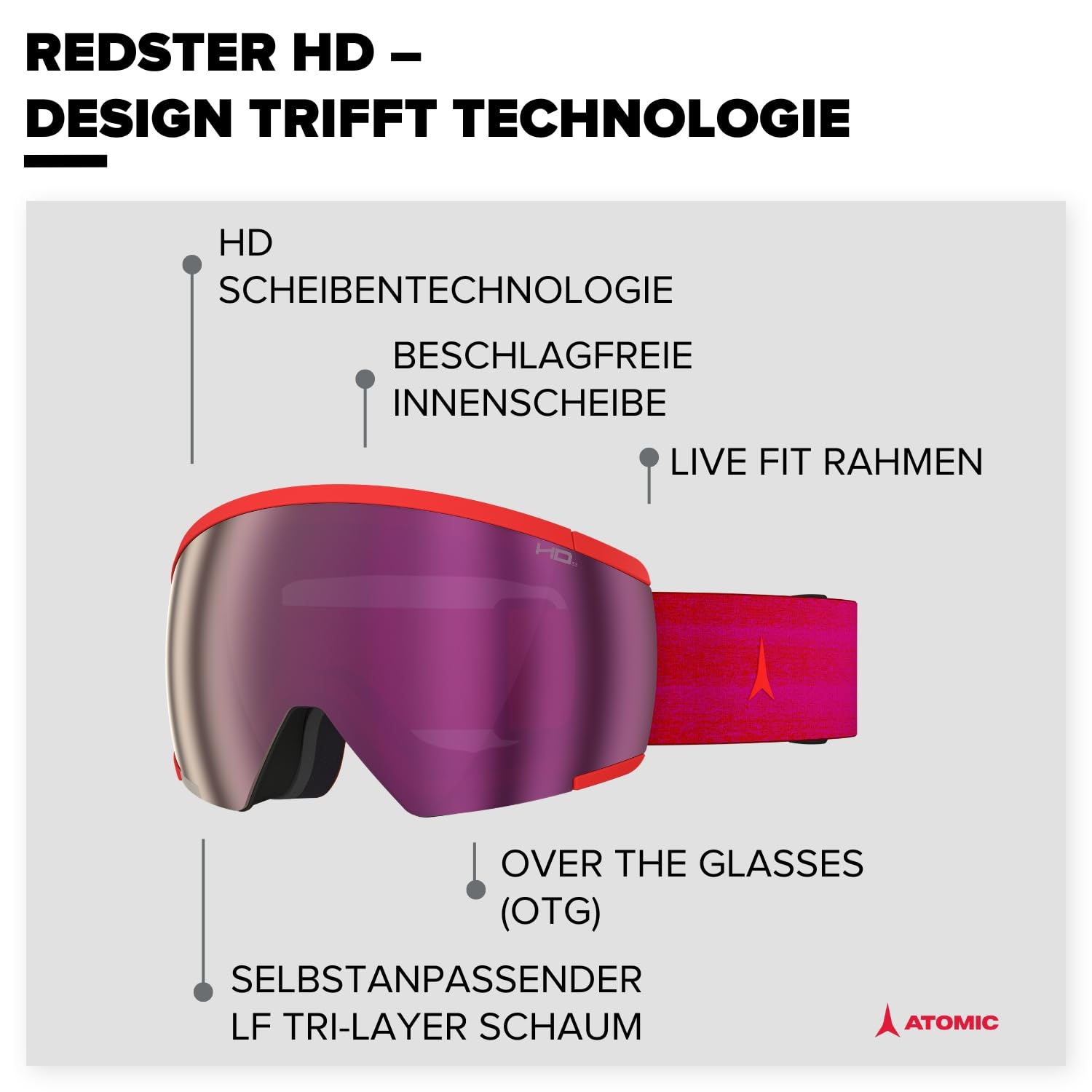 atomic-redster-m-hd-skibrille-unisex image 2