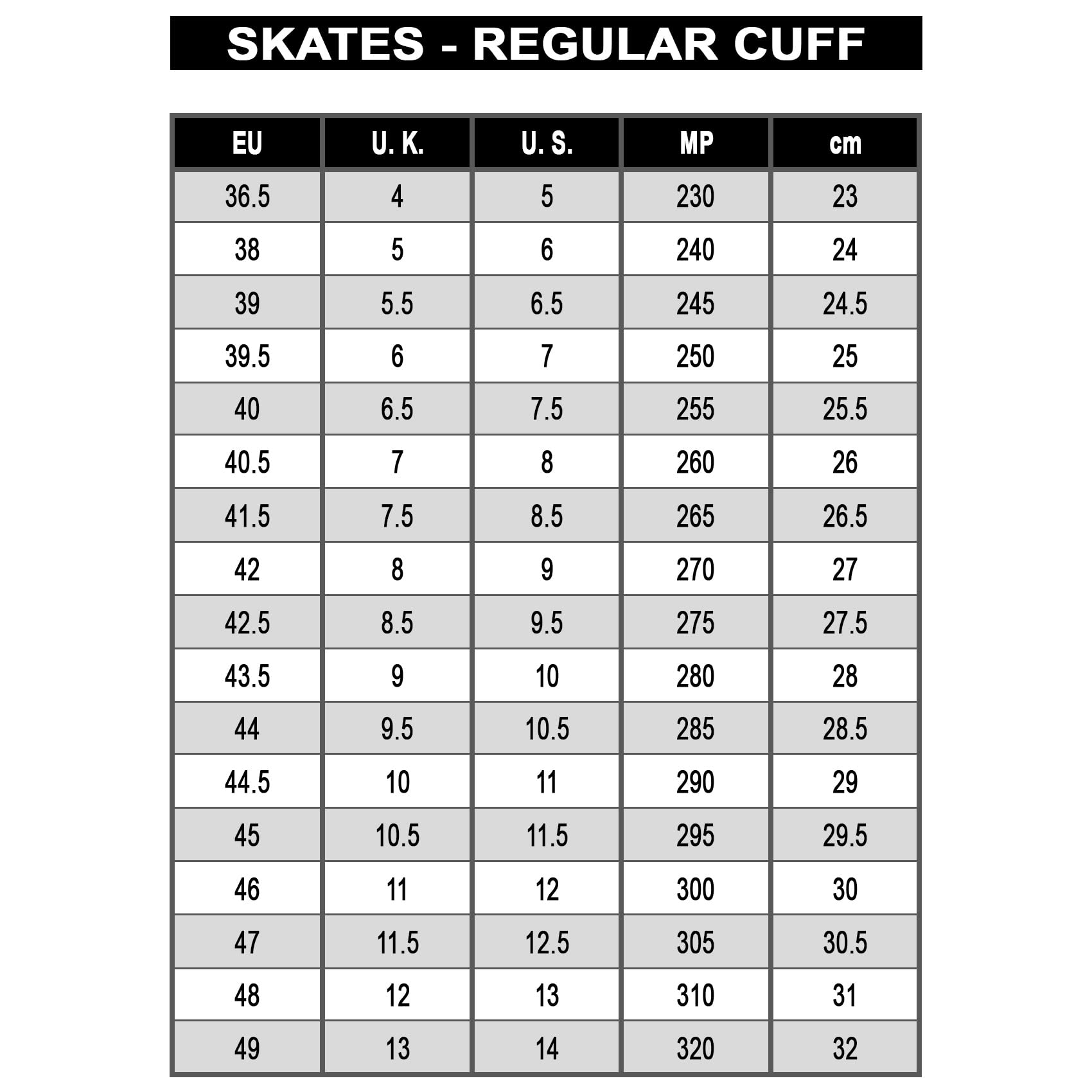 k2-mod-110-inline-skate-2025-black-orange image 8