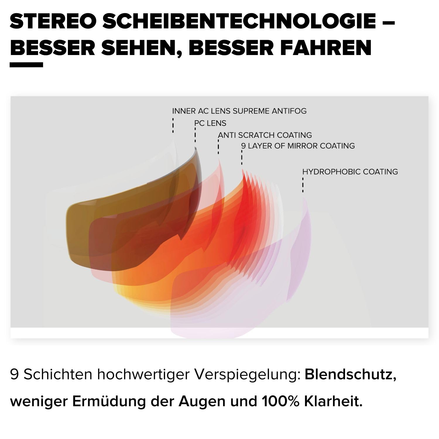 atomic-revent-stereo-hd-skibrille-live-fit-otg-unisex image 3