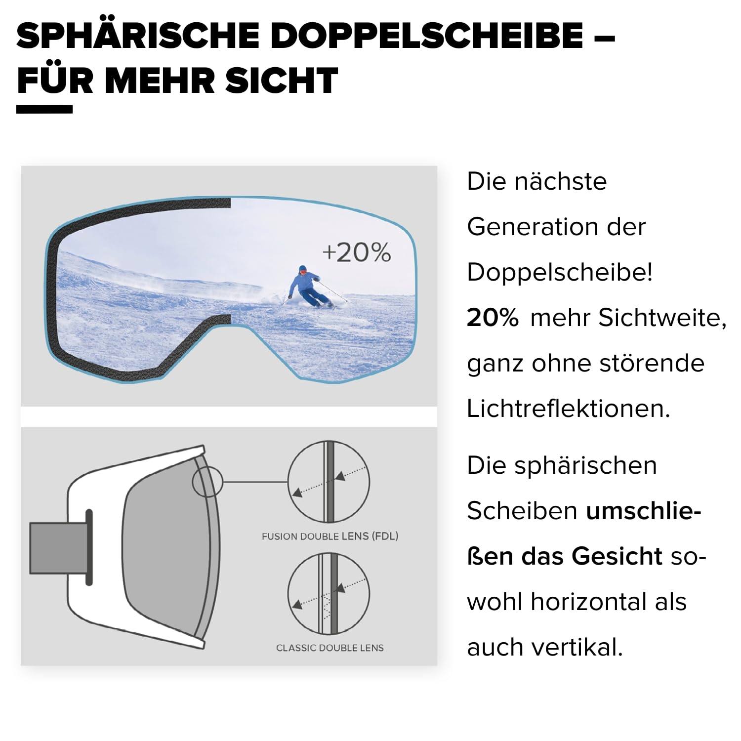 atomic-revent-m-hd-skibrille-mittel-live-fit-otg image 4
