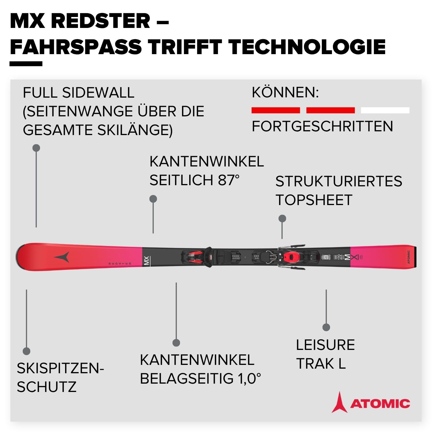 atomic-redster-mx-m-10-gw-performance-carving-skiset image 2