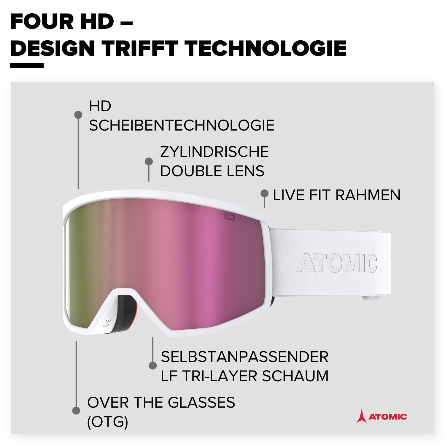 atomic-four-hd-skibrille-snowboardbrille-white image 2