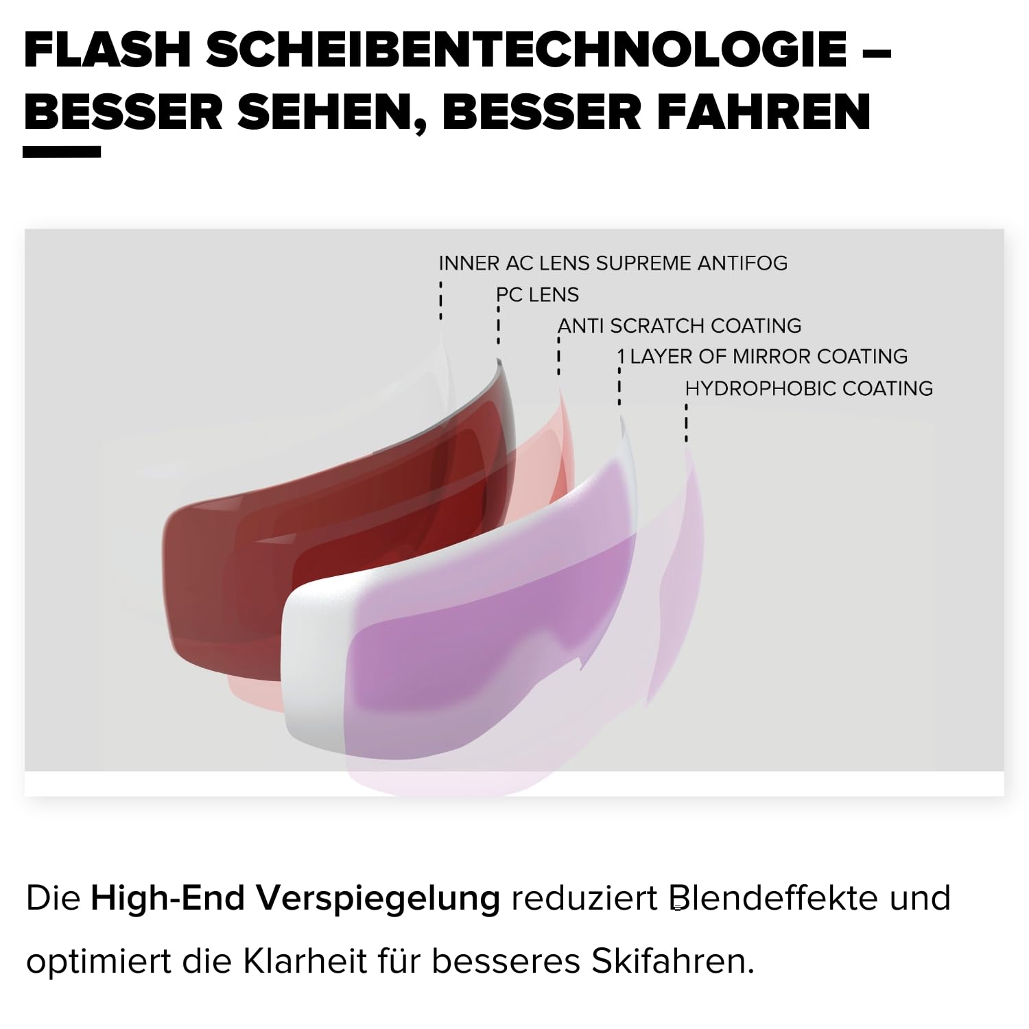 atomic-four-jr-flash-count-jr-kinder-skibrille image 3