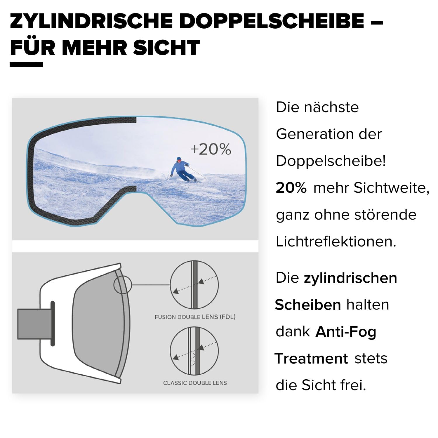 atomic-four-hd-skibrille-snowboardbrille-white image 4